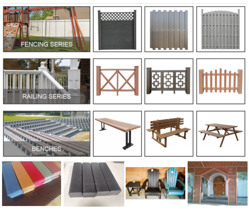 Was sind die Wood-Plastic-Composite-Profile (WPC)?