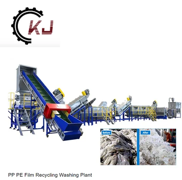 Wie man Plastikfilm recyceln